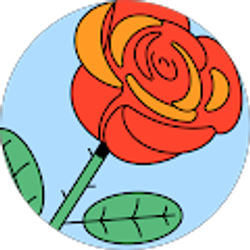 Profile photo of Ranjith Muthukuda