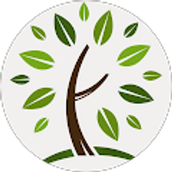 Profile photo of catcan221