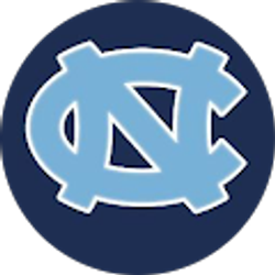 Profile photo of Corey Hogue