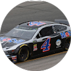 Profile photo of Nascar Talks and opinion News With Steven Jones