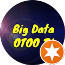 Profile photo of Kim's Club