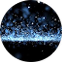 Profile photo of Demetrias T