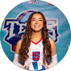 Profile photo of Kyanna Lopez