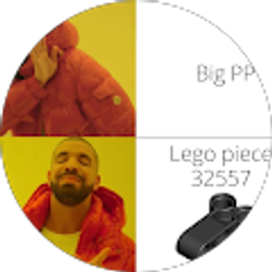 Profile photo of meme