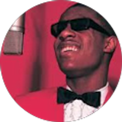 Profile photo of astro ant