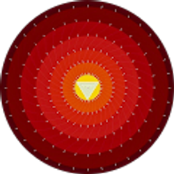 Profile photo of prakash naroju