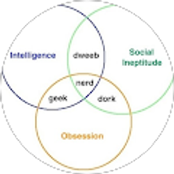 Profile photo of Chris Russell