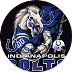 Profile photo of Will I Am