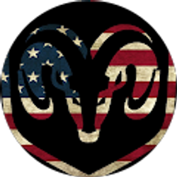 Profile photo of Josh McGhee