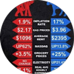 Profile photo of Phil Johnson