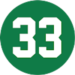 Profile photo of Rob Crawford