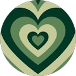 Profile photo of Ava Curran