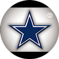 Profile photo of Troy Brown