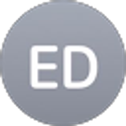 Profile photo of Emma Dudycha