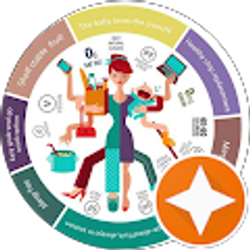 Profile photo of CHRISTINA WATSON