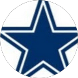 Profile photo of Roland Wilson