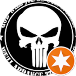 Profile photo of loggymain Reviews