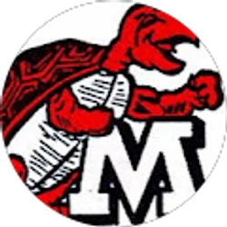 Profile photo of Kevin McKenna