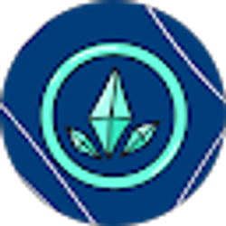 Profile photo of GiantWolves