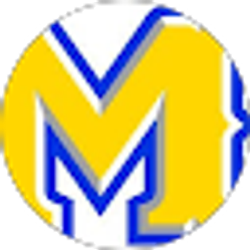 Profile photo of Trace Borde