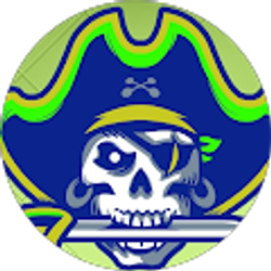 Profile photo of Nicky Parisi