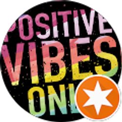 Profile photo of Aaliyah & CoCo