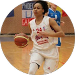 Profile photo of MyNeshia McKenzie