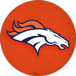 Profile photo of Trace Williams Wrestling