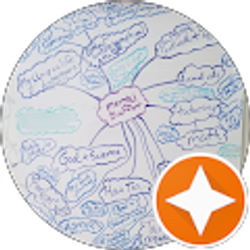 Profile photo of Brain Buffet