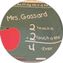 Profile photo of Eva Gossard