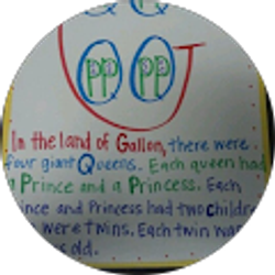 Profile photo of Laressa Trumble