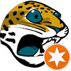 Profile photo of Kennedy Cobb