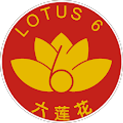 Profile photo of Tung Ly