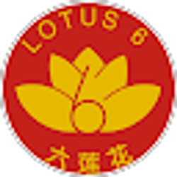 Profile photo of Tung Ly