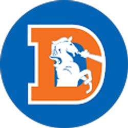 Profile photo of Jessica