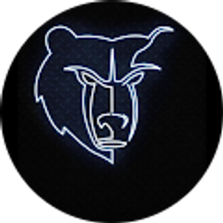 Profile photo of Memphis Made