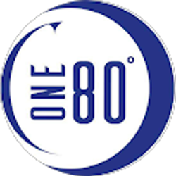 Profile photo of Fitness One80 INC