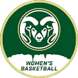 Profile photo of CSU Basketball