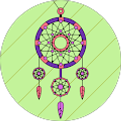 Profile photo of Areli Trejos