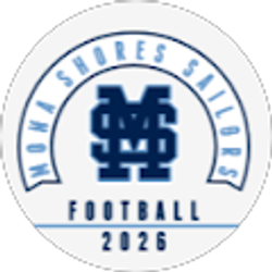 Profile photo of Jevon Shaw