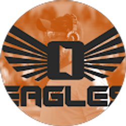 Profile photo of Ty Biller