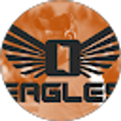 Profile photo of Ty Biller