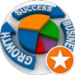 Profile photo of Guaranteed Business Growth U.S.A.