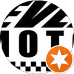 Profile photo of mike lev