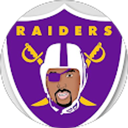 Profile photo of Lakeshow Raider