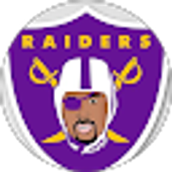 Profile photo of Lakeshow Raider