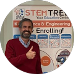 Profile photo of Luis Miranda de la Peña