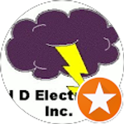 Profile photo of Dennis Hogsett