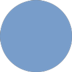 Profile photo of Kristi W