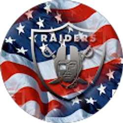 Profile photo of Cameron Lora